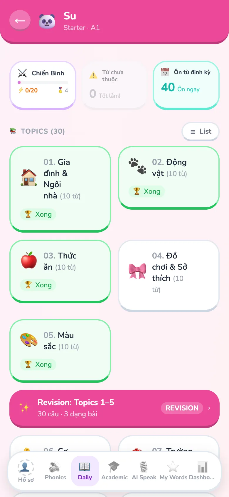 30 chủ đề mỗi cấp độ