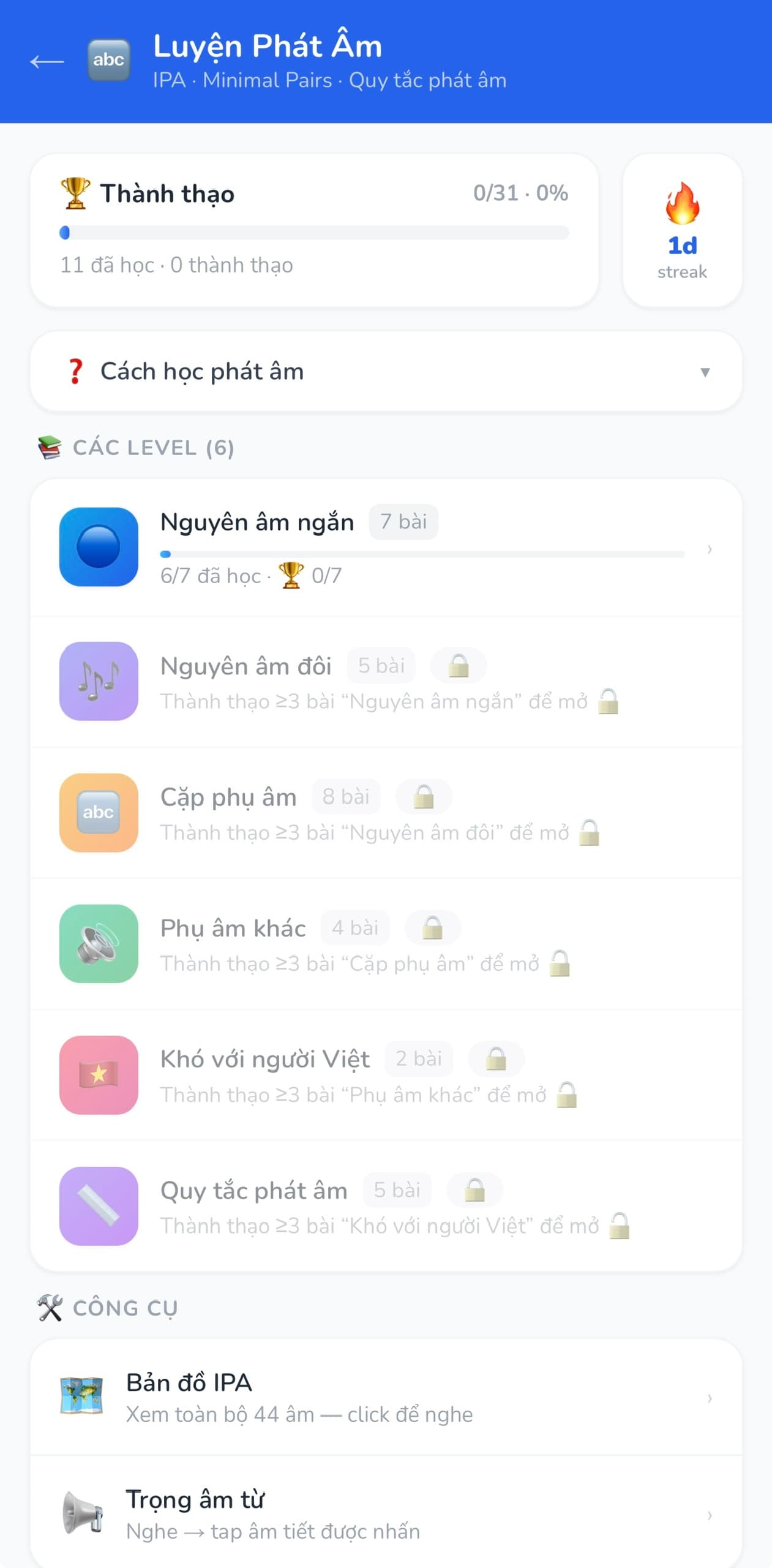 Phát âm IPA — nguyên âm & phụ âm